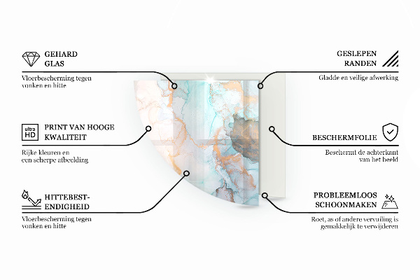 Podložka pod krbové kachle Vzor prírodného dreva