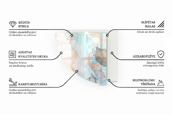 Podložka pod krbové kachle Svetlá textúra dreva