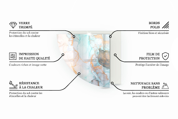 Sklenená podložka pod krbové kachle Olivová farba