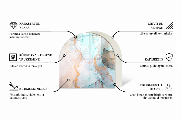 Podložka pod krb Betónová textúra s efektom