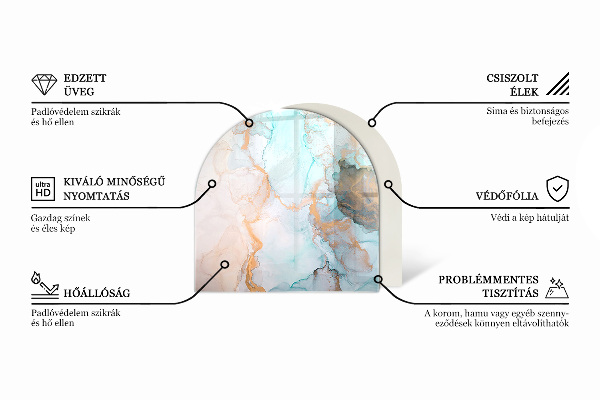 Podložka pod kachle Textúra povrchu kameňa