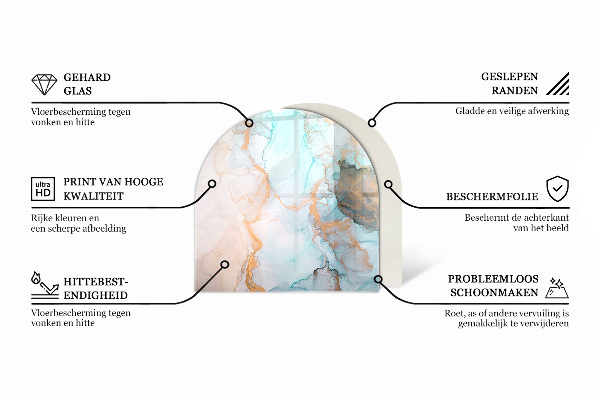 Sklo pod krb Farba Čierna