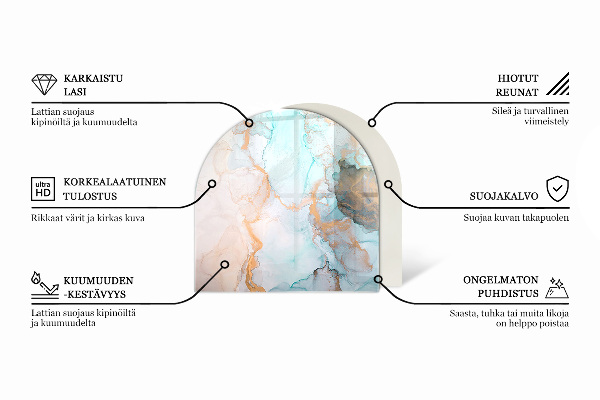 Podložka pod krb Farba Svetlozelená
