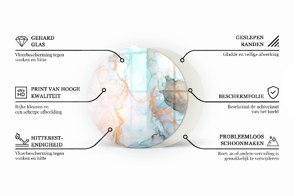 Okrúhla nehorľavá podložka pred krb Textúra drevených dosiek