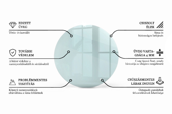 Okrúhla stolová doska priehľadná