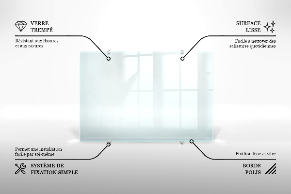 Transparentný zástena do kuchyne 100x30 cm
