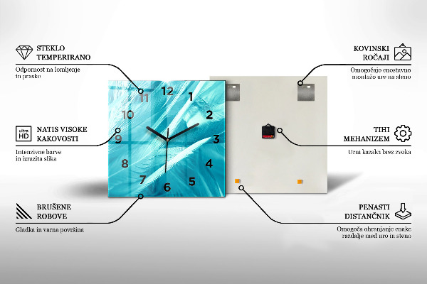 Štvorcové hodiny Abstraktné vlny