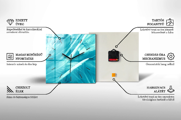 Štvorcové hodiny Korenie sa rozsypalo