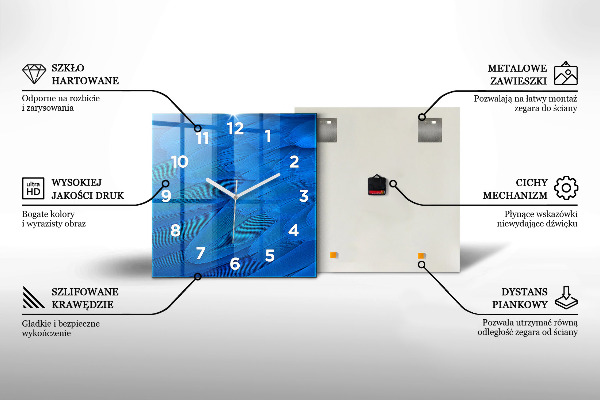 Štvorcové hodiny Mapa sveta s trojuholníkmi