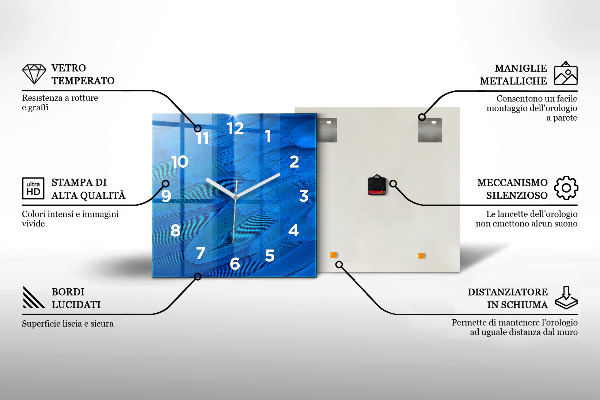Štvorcové hodiny Orloj