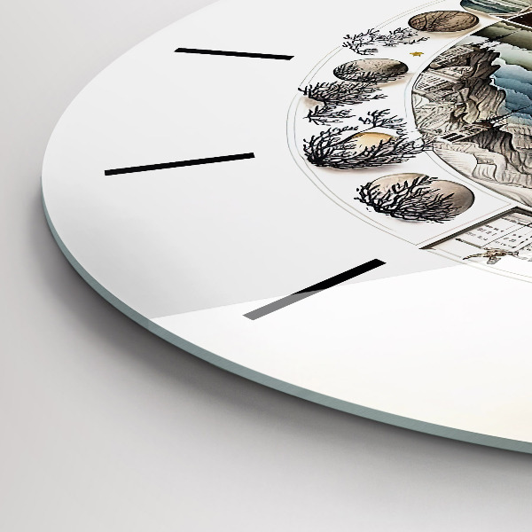 Okrúhle hodiny Orloj