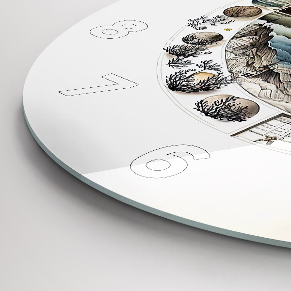 Okrúhle hodiny Orloj