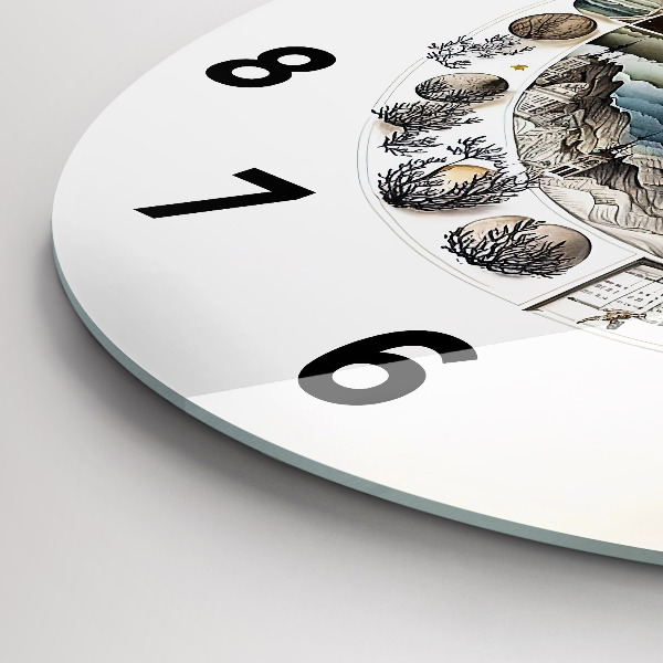 Okrúhle hodiny Orloj